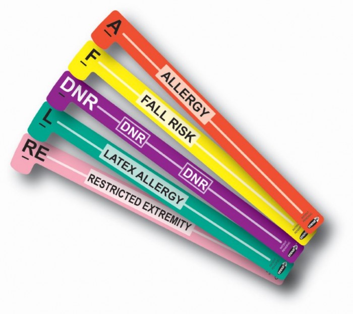 color bands meaning