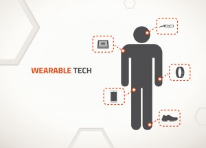 Wearable Tech for Patient Safety